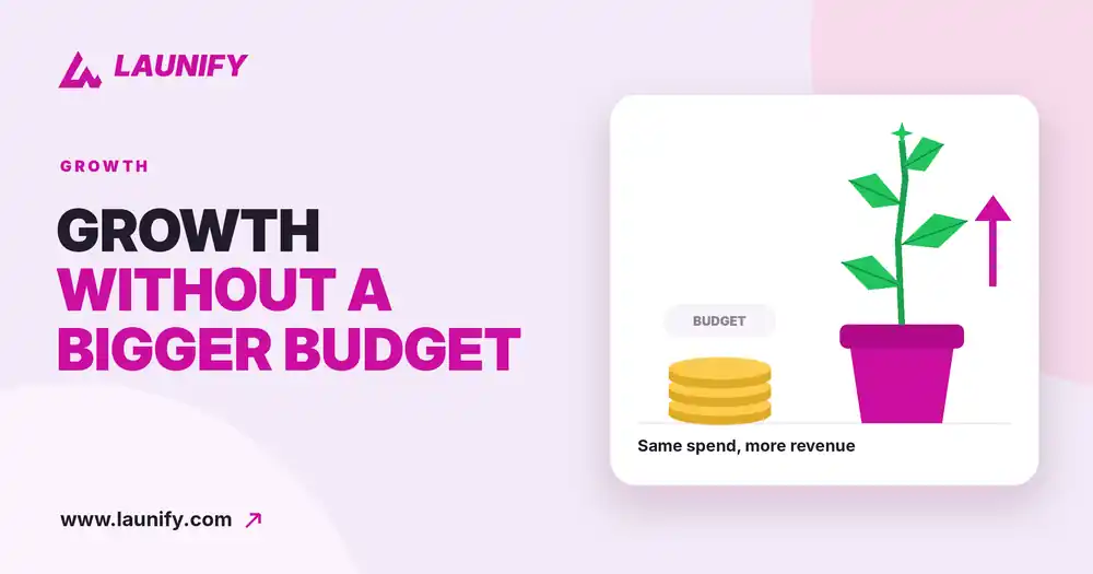 Why some e-shops grow even without a higher advertising budget