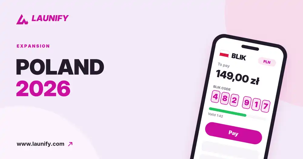 Expanding to Poland in 2026? Tips for E-shops to Make Your Start Easier!