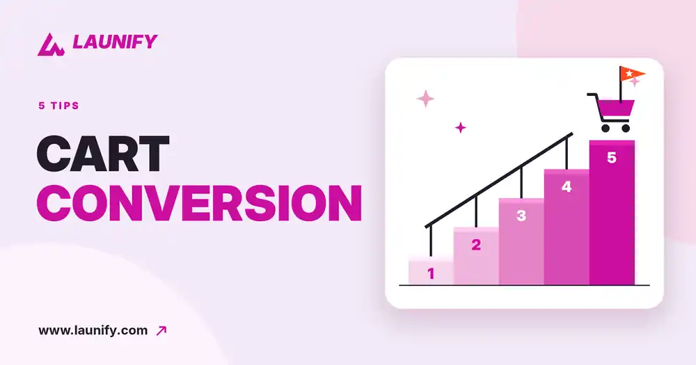 5 Proven Ways to Increase E-commerce Shopping Cart Conversions