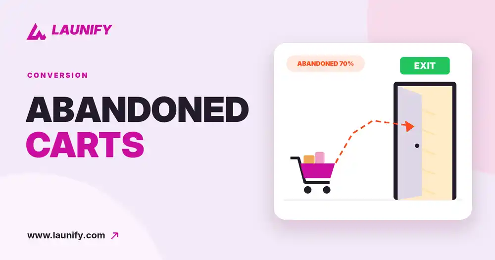 Why Customers Abandon Carts and How to Fix It