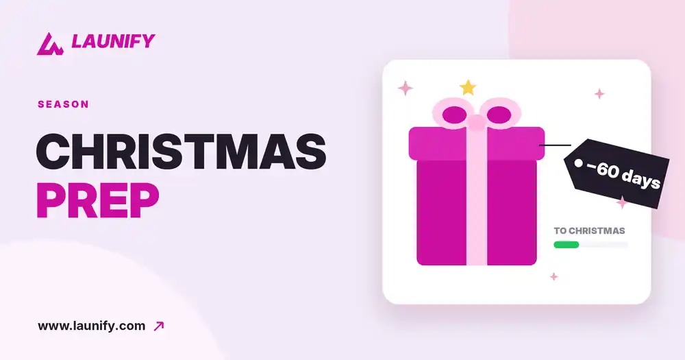 Christmas Decides Revenue. When to Prepare so Competition Doesn't Overtake You?