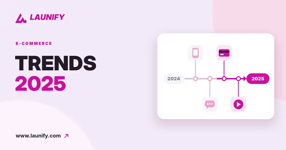 E-commerce Trends for 2025