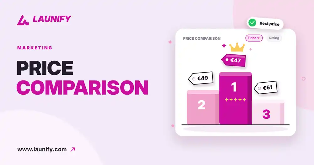 Price Comparison Websites in the Czech Republic: How to Leverage Their Potential to Grow Your E-shop